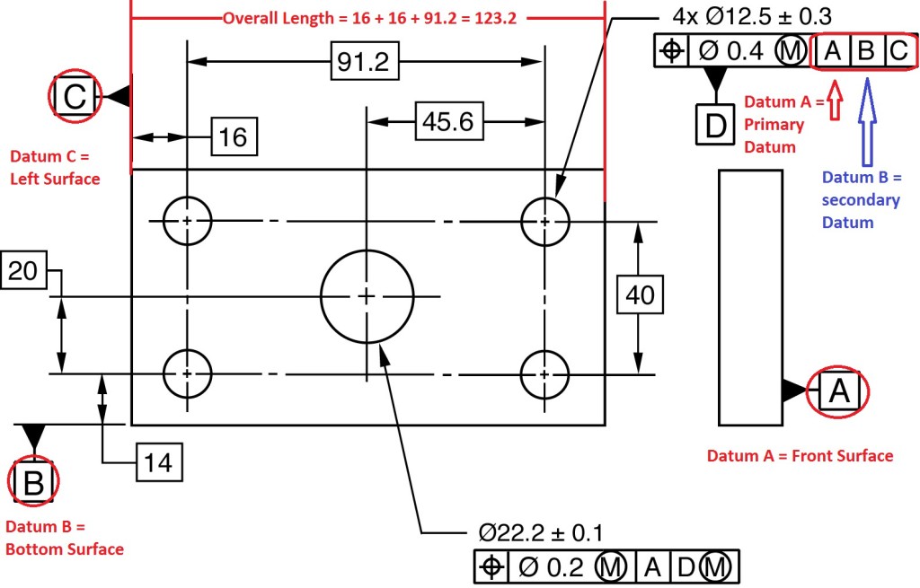 Quiz Question 9 - Answers