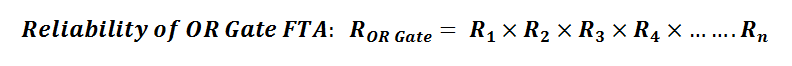 Reliability of OR Gate