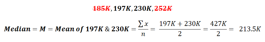 Median Example - Even Numbers 2