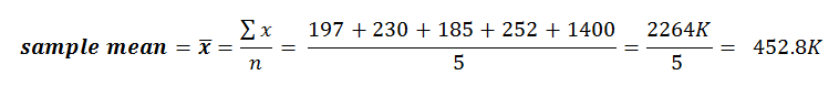 Sample Mean Example
