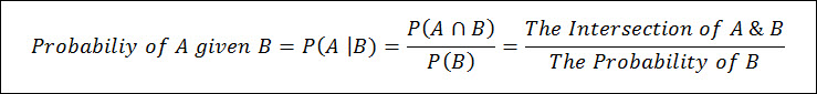 Conditional Probability Equation