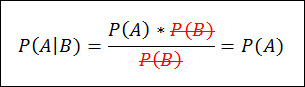 Conditional Probability Equation_Independence_2