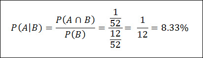 Conditional Probability - Example 2