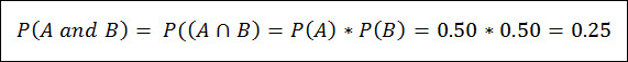 Multiplication Rule Example