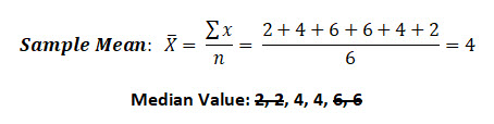 Quiz - Sample Mean Calc.