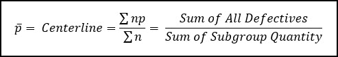 P-chart Equation for Centerline p-bar