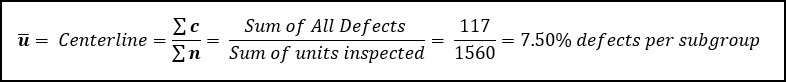 U Chart Example Calculation of U-bar Centerline