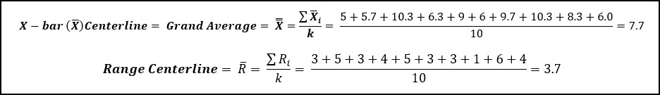 X-bar Example of x-double bar and r-bar