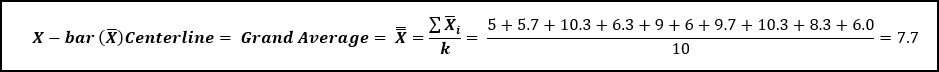 X-bar and S example grand average calculation