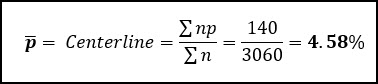 p-chart example p-bar calculation