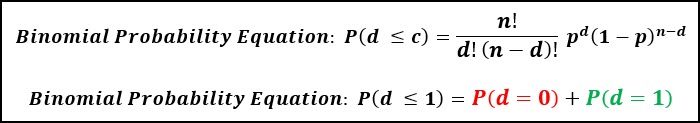Binomial Probability Equation Example for OC Curve Creation