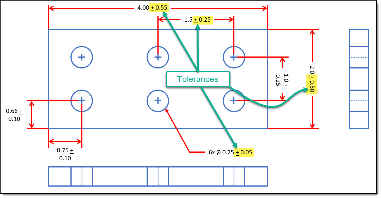 Technical Drawing Tolerances